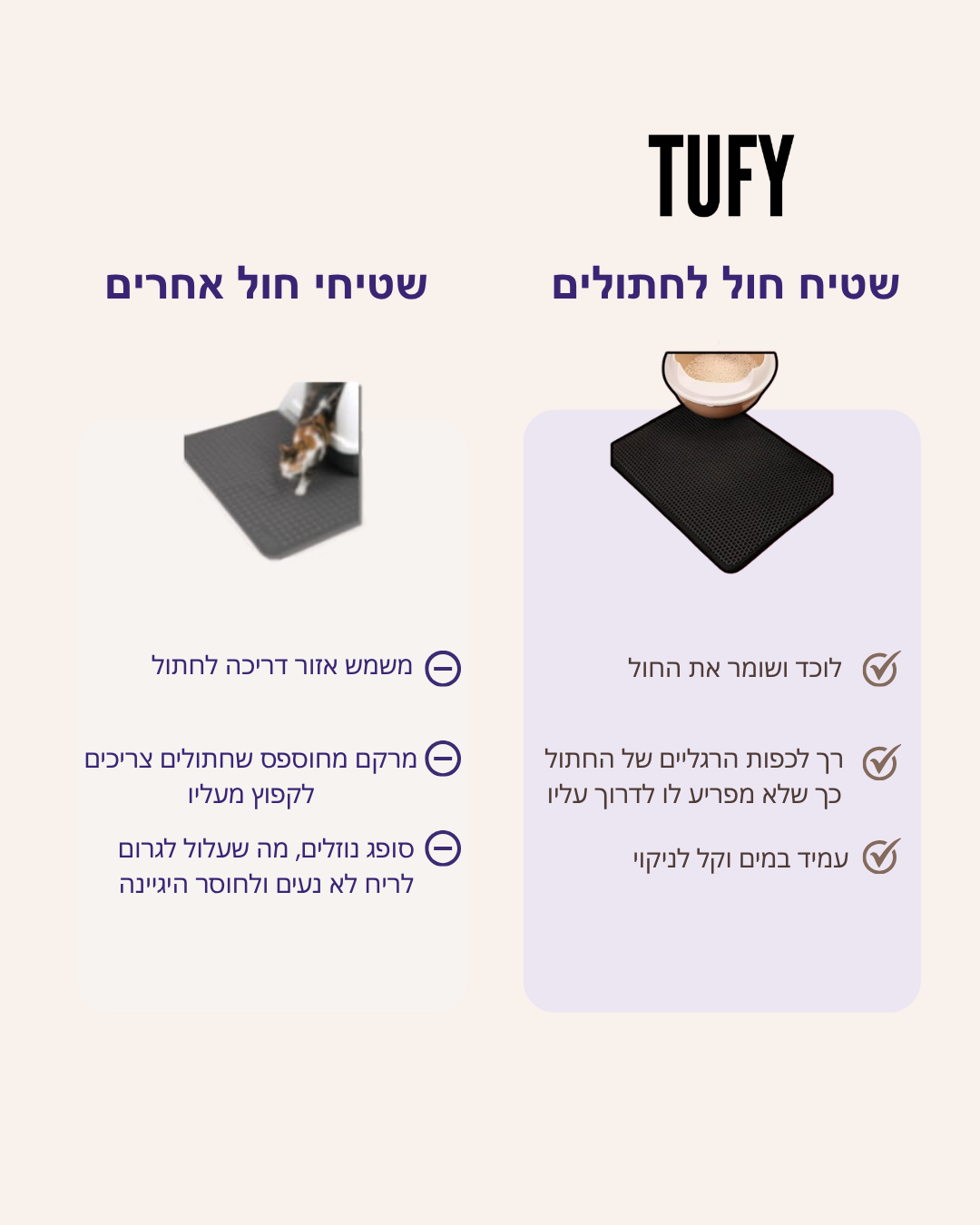 ™TUFY - השטיח החכם ששומר על הבית נקי מחול חתולים